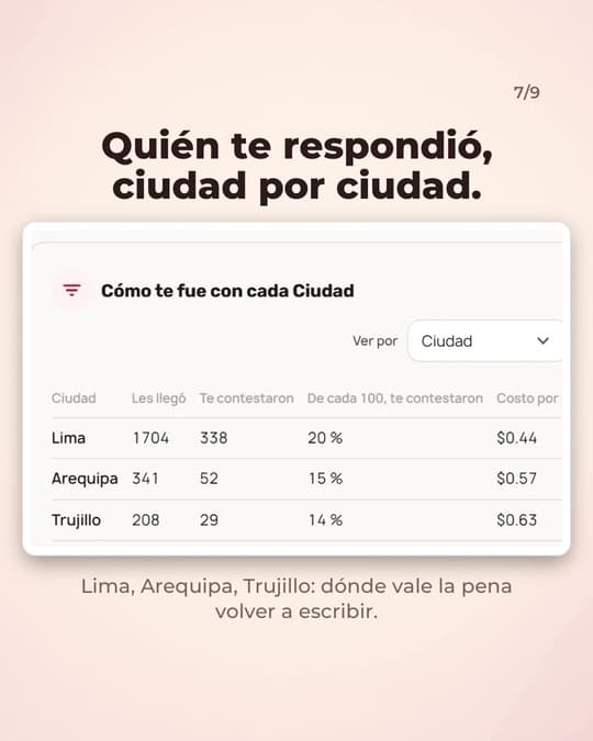 Lámina 7